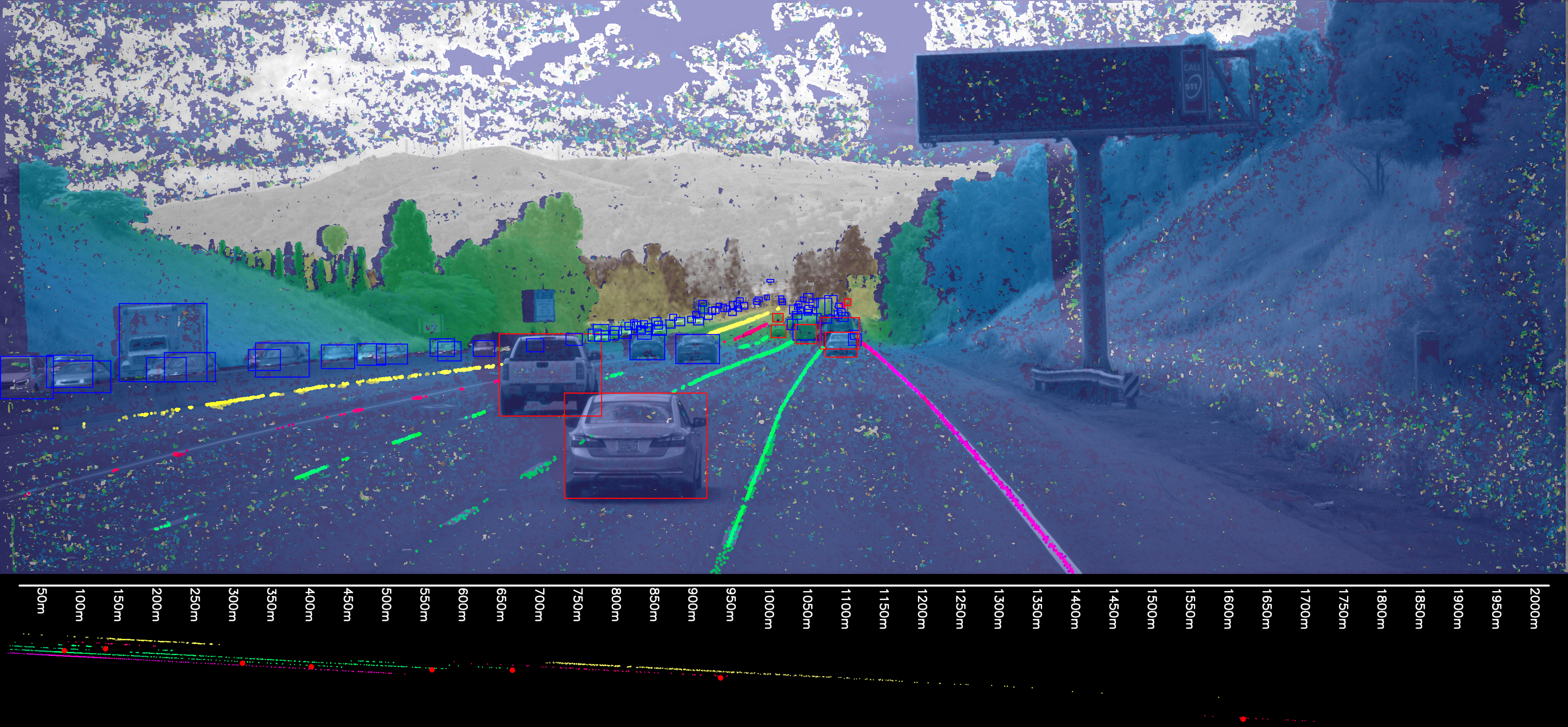 Autonomous driving image showing long range perception
